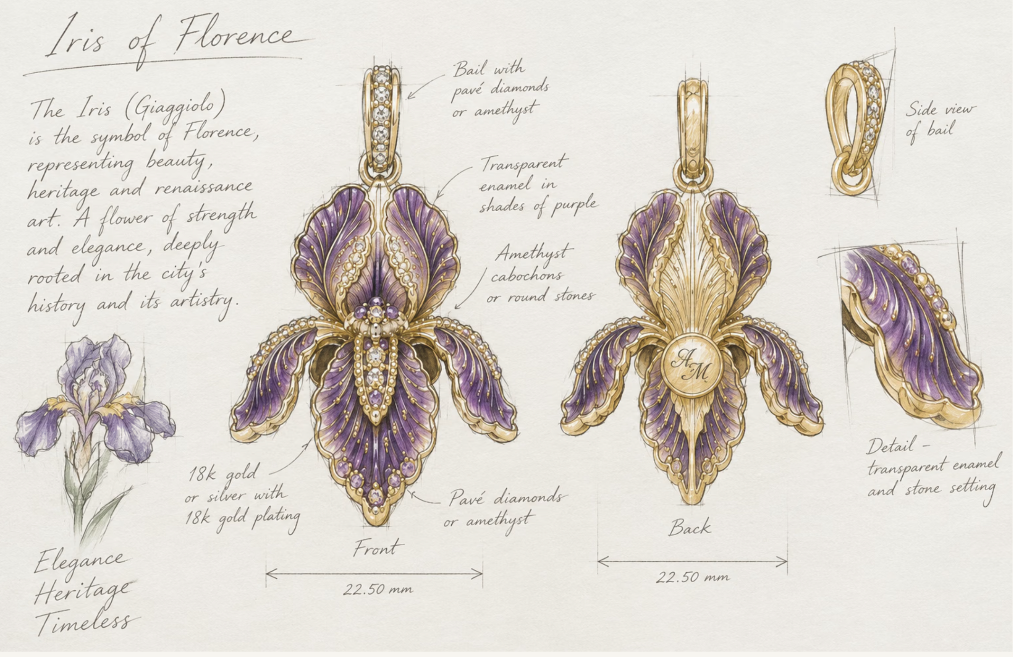 Iris of Florence jewellery design sketch